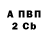 Кокаин Fish Scale Vitalij Zavada